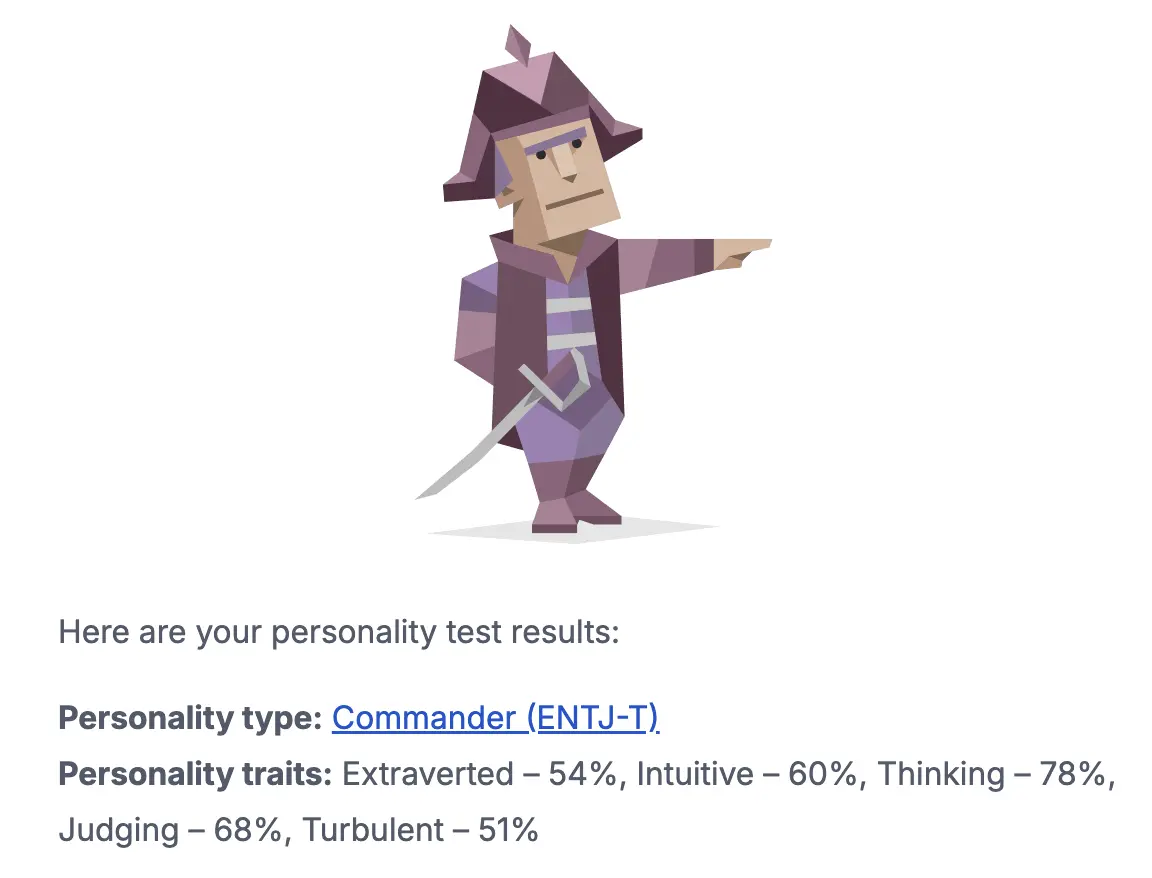 2025 Personality Test Result 1